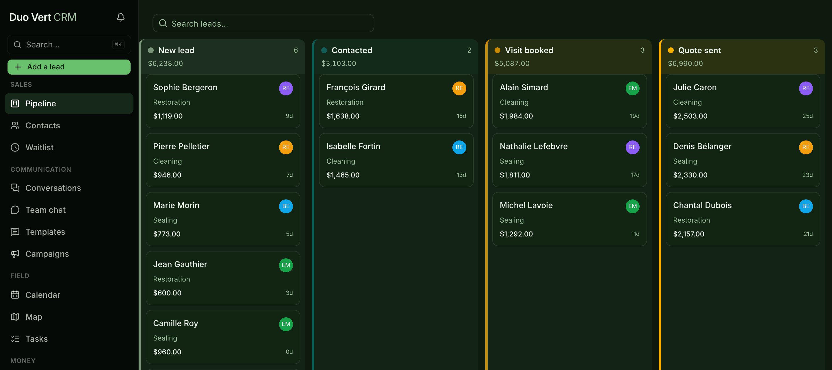 The CRM's pipeline: every inquiry as a card, sorted by stage, with its value and how many days it has waited.